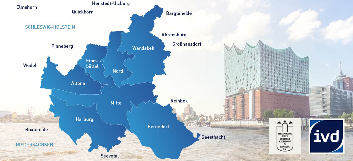 Quadro-Plan Consulting & Immobilien GmbH erfolgreiche Immobilienverkäufe Großraum Hamburg und Umgebung